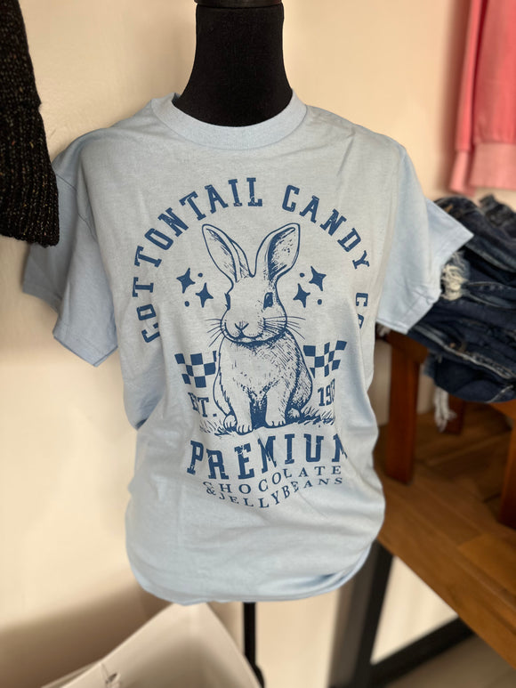 Cottontail Candy Co.
